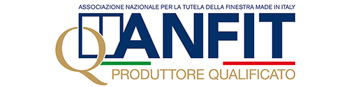 ANFIT